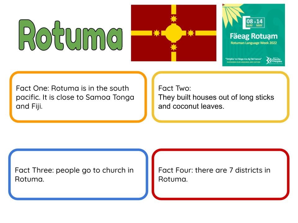 Rotuma 4 Facts Kisa Pt England School